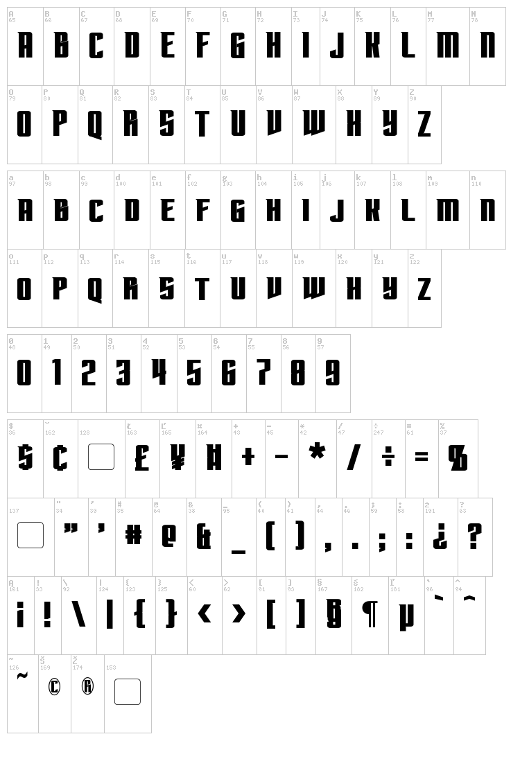 Subspace font map